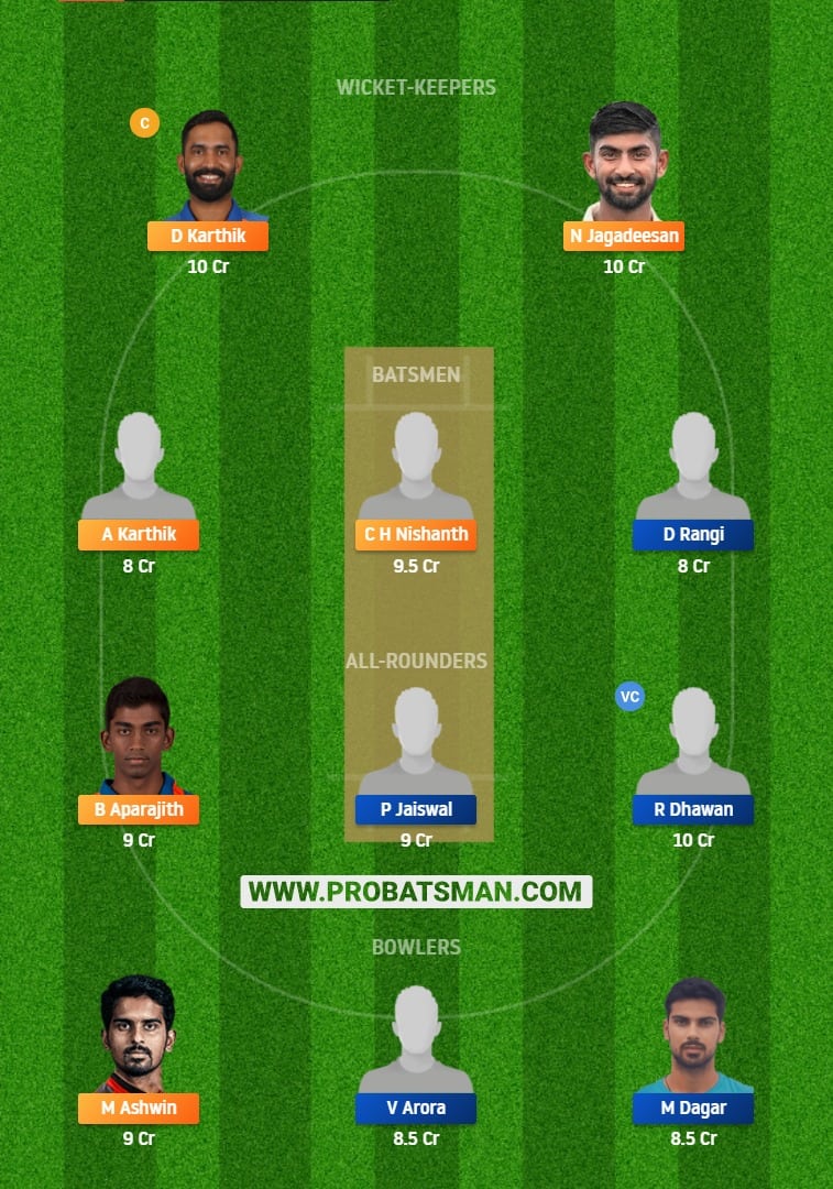 TN vs HIM Dream11 Fantasy Team Predictions