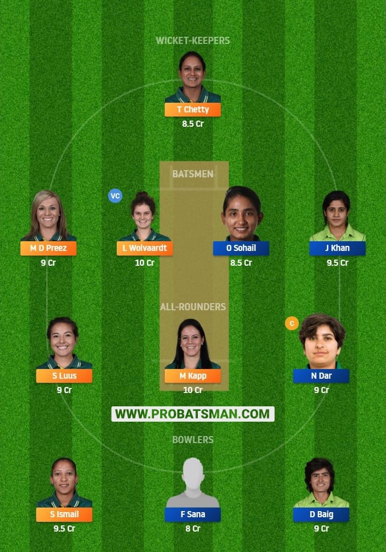 SA-W vs PK-W Dream11 Fantasy Team Prediction