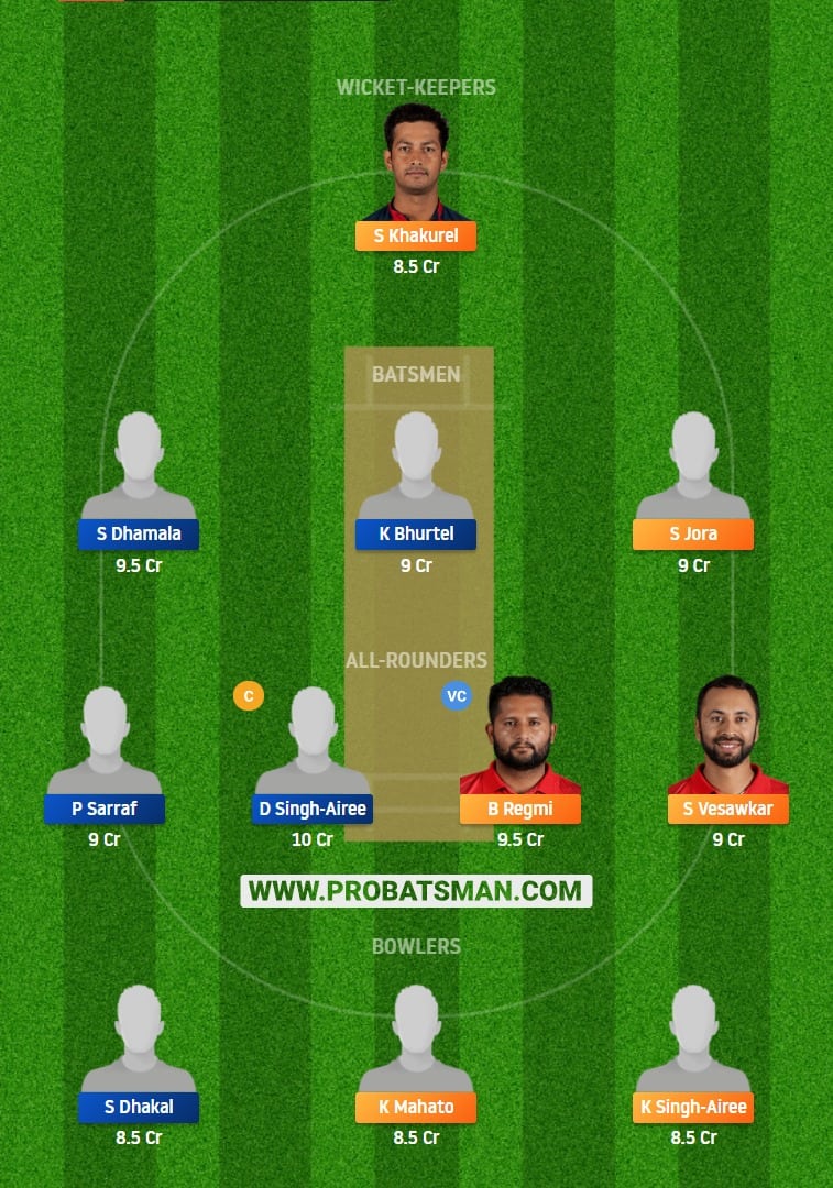 APFC vs NPC Dream11 Fantasy Team Prediction