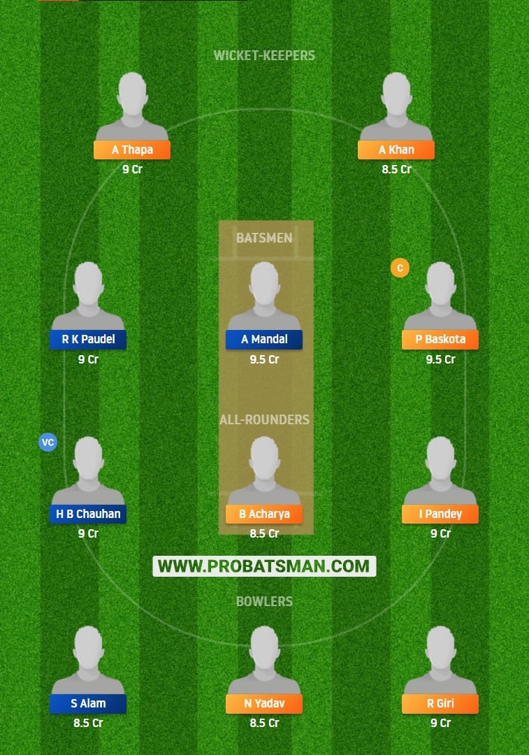 BGP vs TAC Dream11 Fantasy Team Prediction