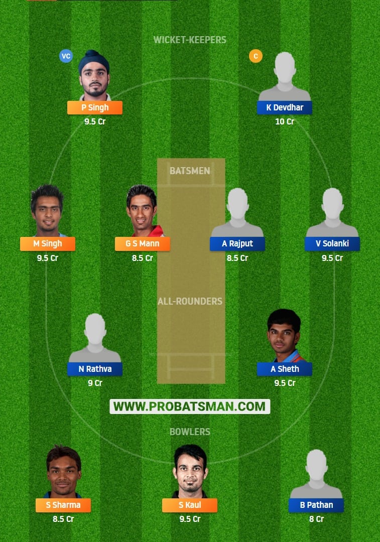 PUN vs BRD Dream11 Fantasy Team Prediction