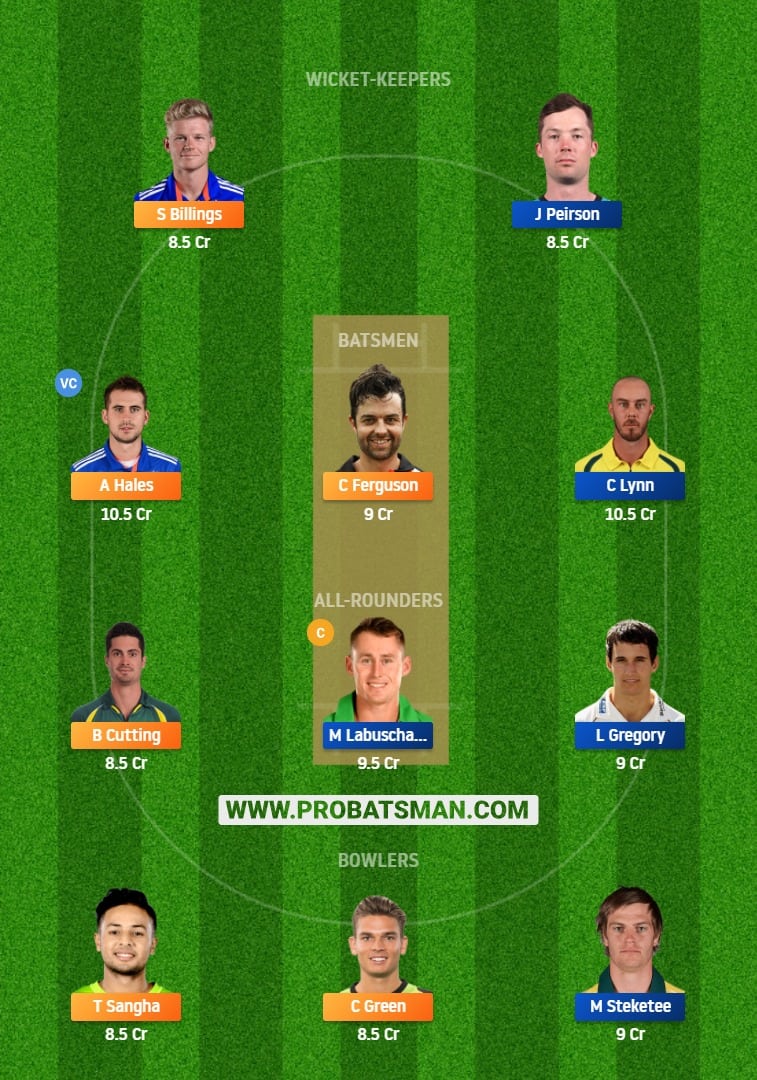 THU vs HEA Dream11 Fantasy Team Prediction