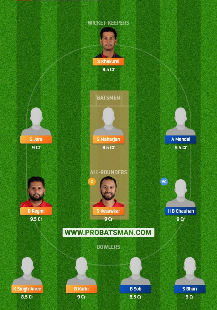 APFC vs TAC Dream11 Fantasy Team Prediction