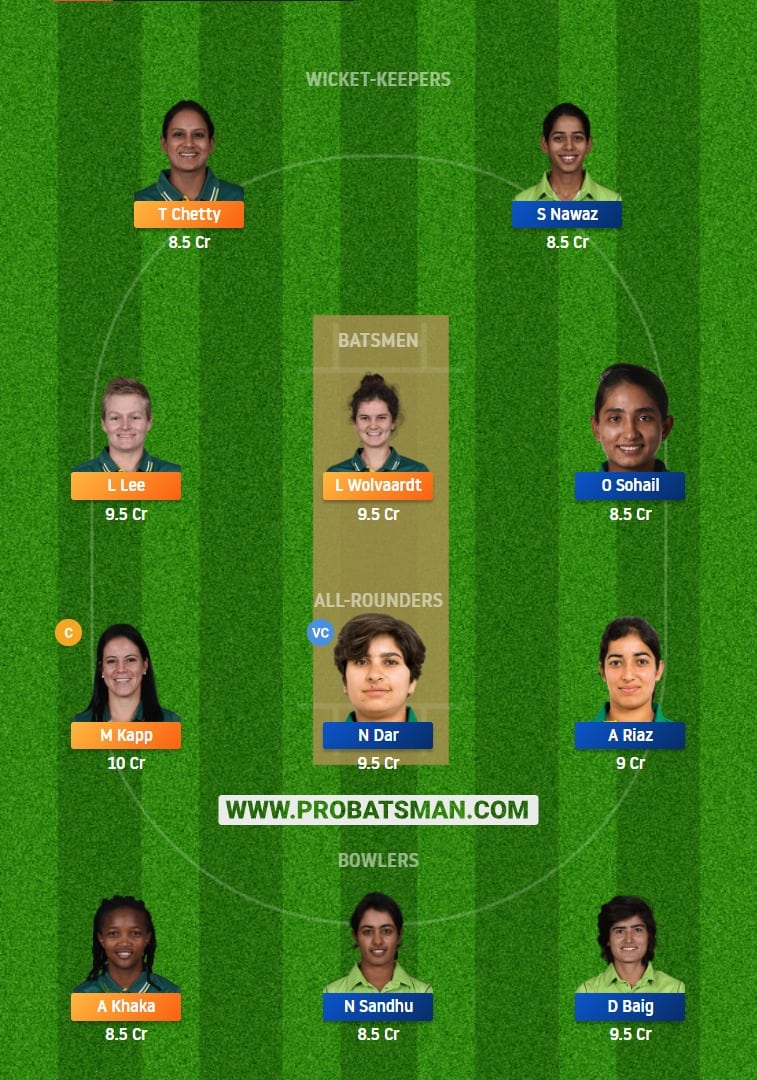 SA-W vs PAK-W 3rd ODI Dream11 Fantasy Team Prediction 