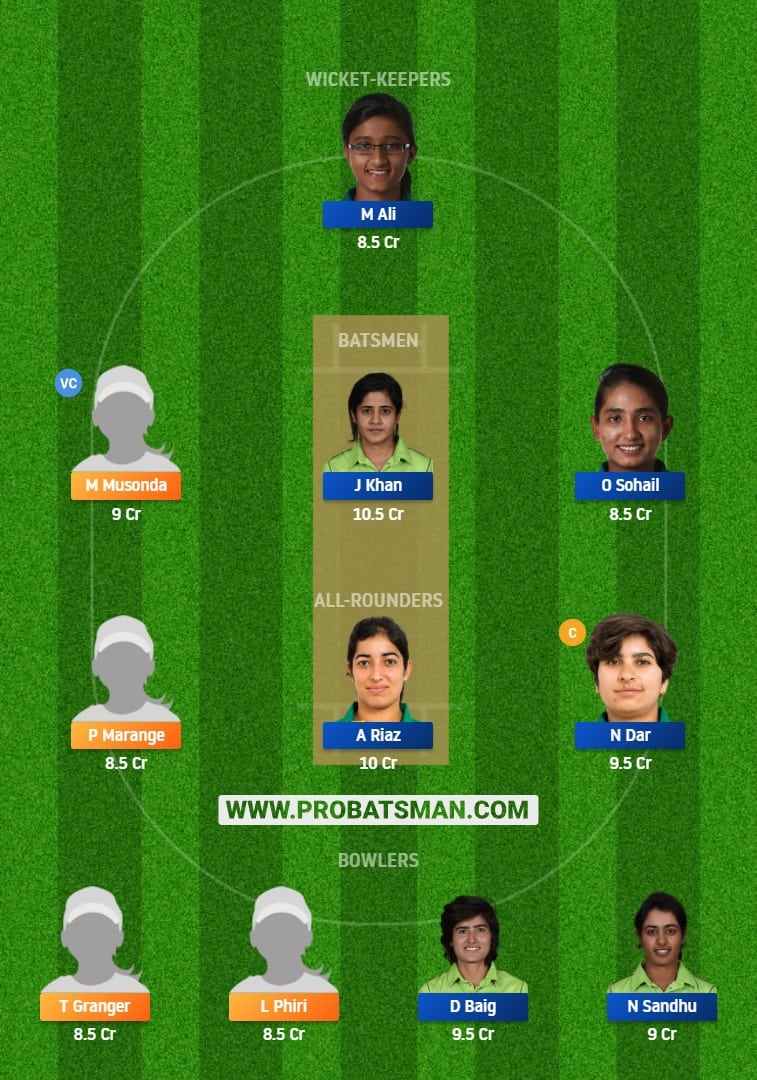 ZM-W vs PK-W 1st ODI Dream11 Fantasy Prediction