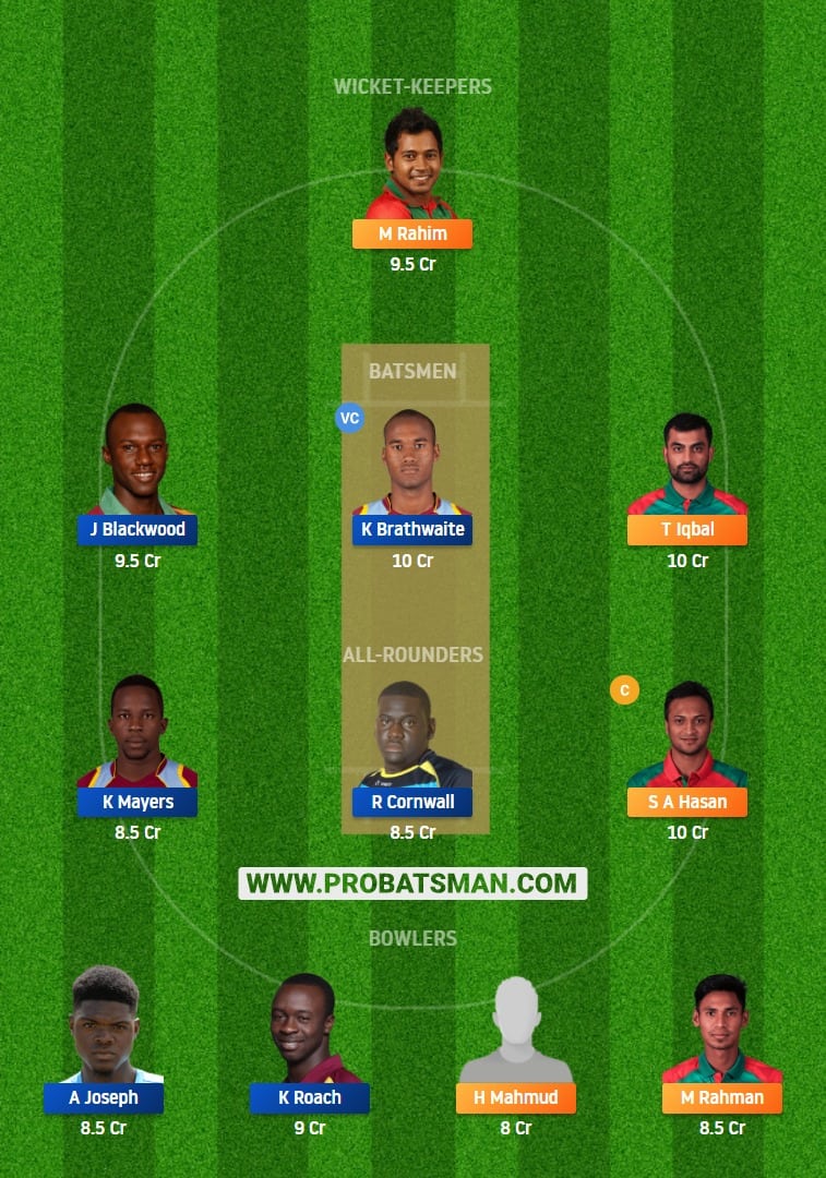 BAN vs WI 1st Test Dream11 Fantasy Prediction BAN vs WI 1st Test Dream11 Fantasy Prediction