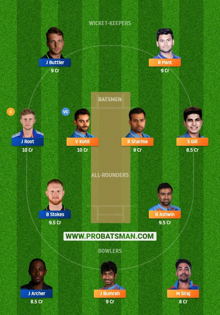 IND vs ENG 1st Test Dream11 Fantasy Team Prediction