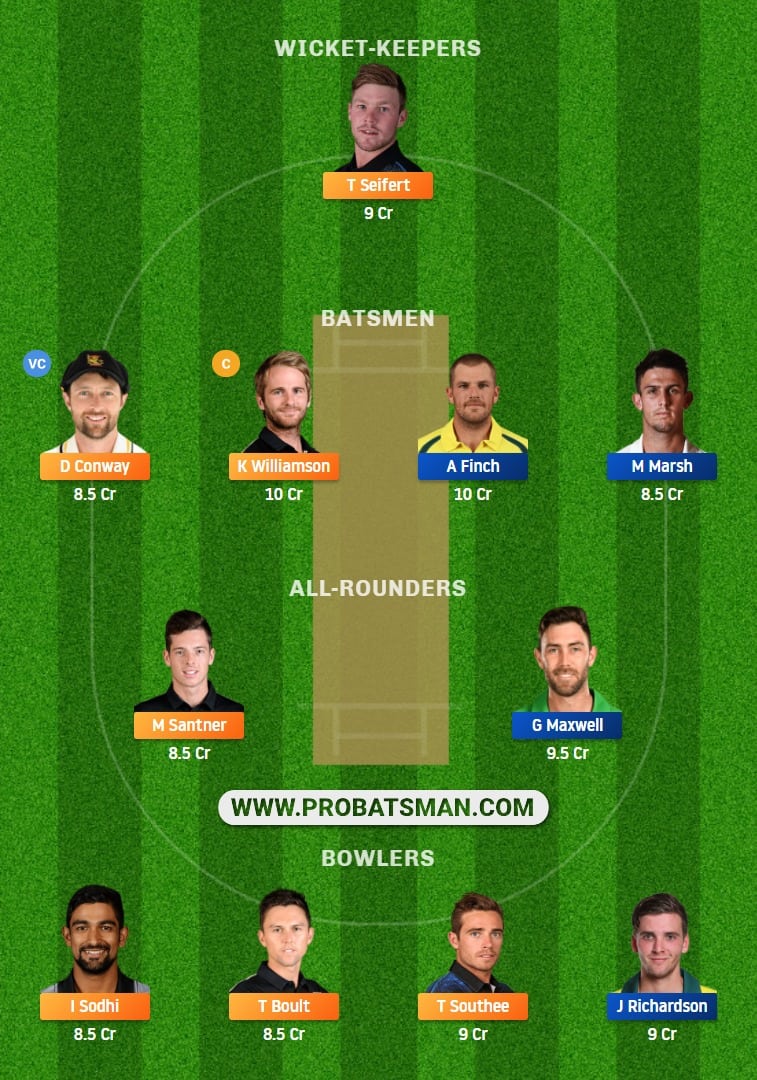 NZ vs AUS Dream11 Fantasy Team Prediction