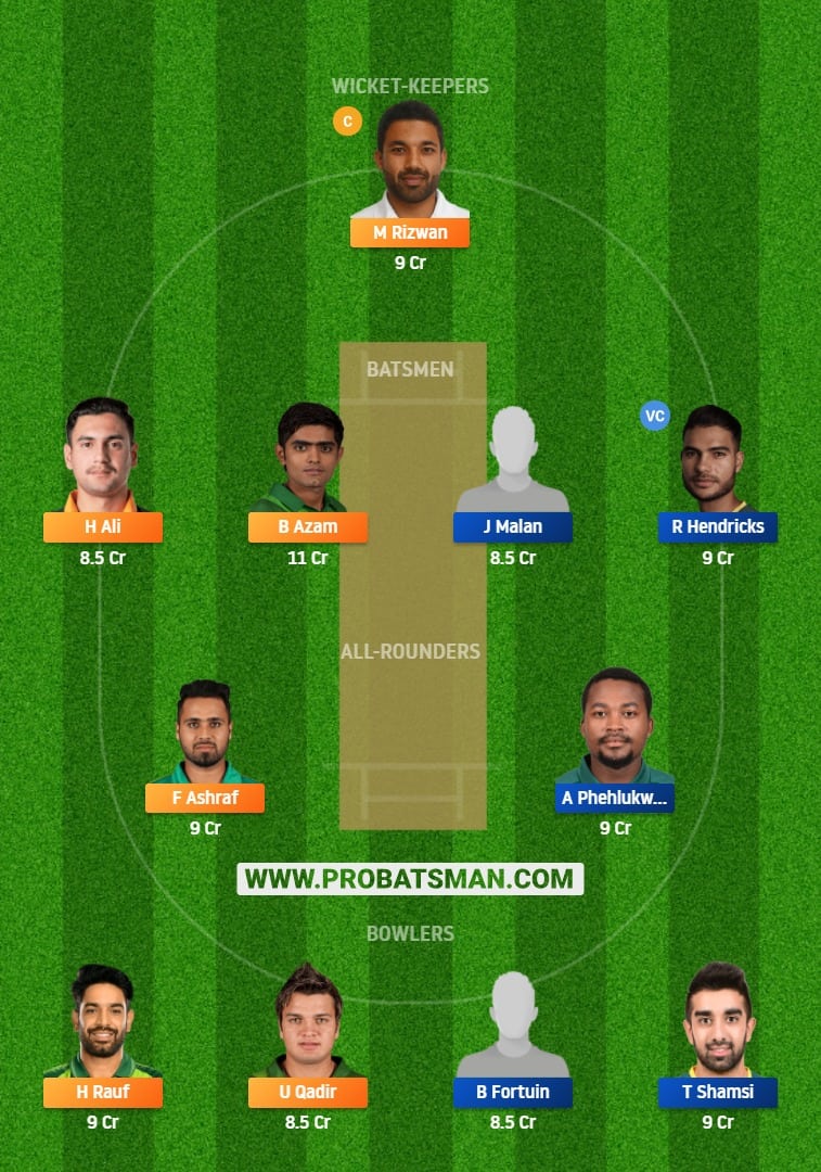 PAK vs SA 2nd T20I Dream11 Fantasy Team Prediction