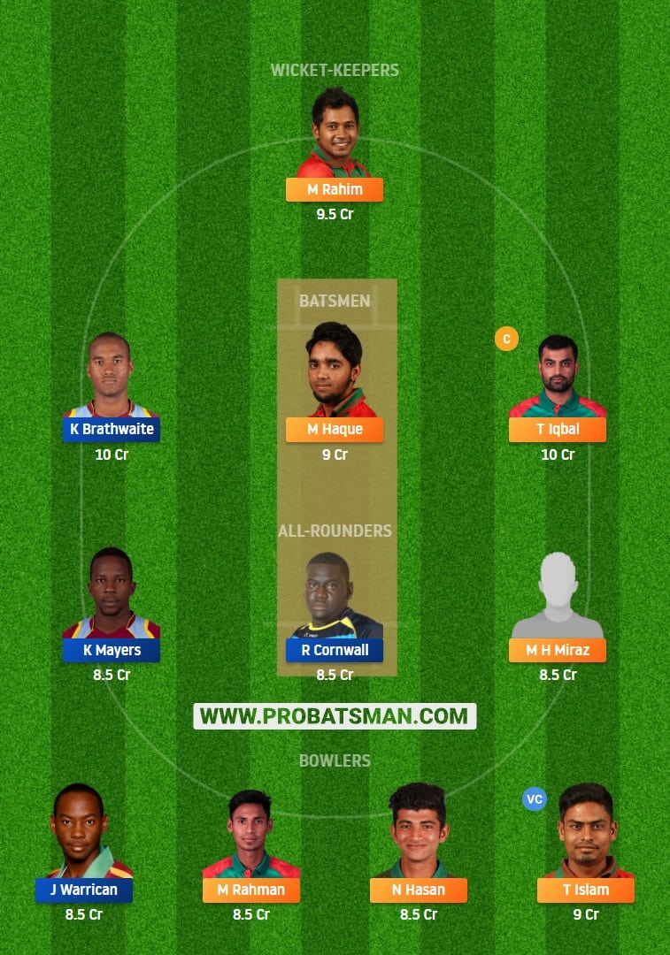 BAN vs WI 1st Test Dream11 Fantasy Prediction