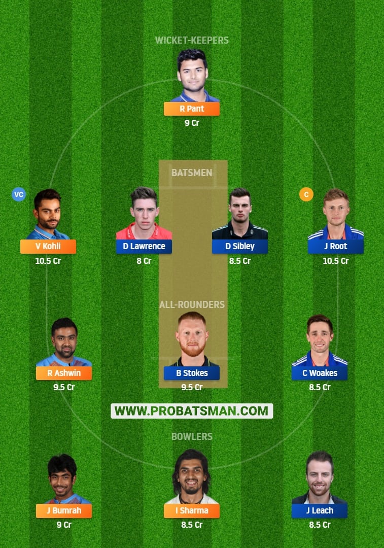 IND vs ENG 2nd Test Dream11 Fantasy Team Prediction