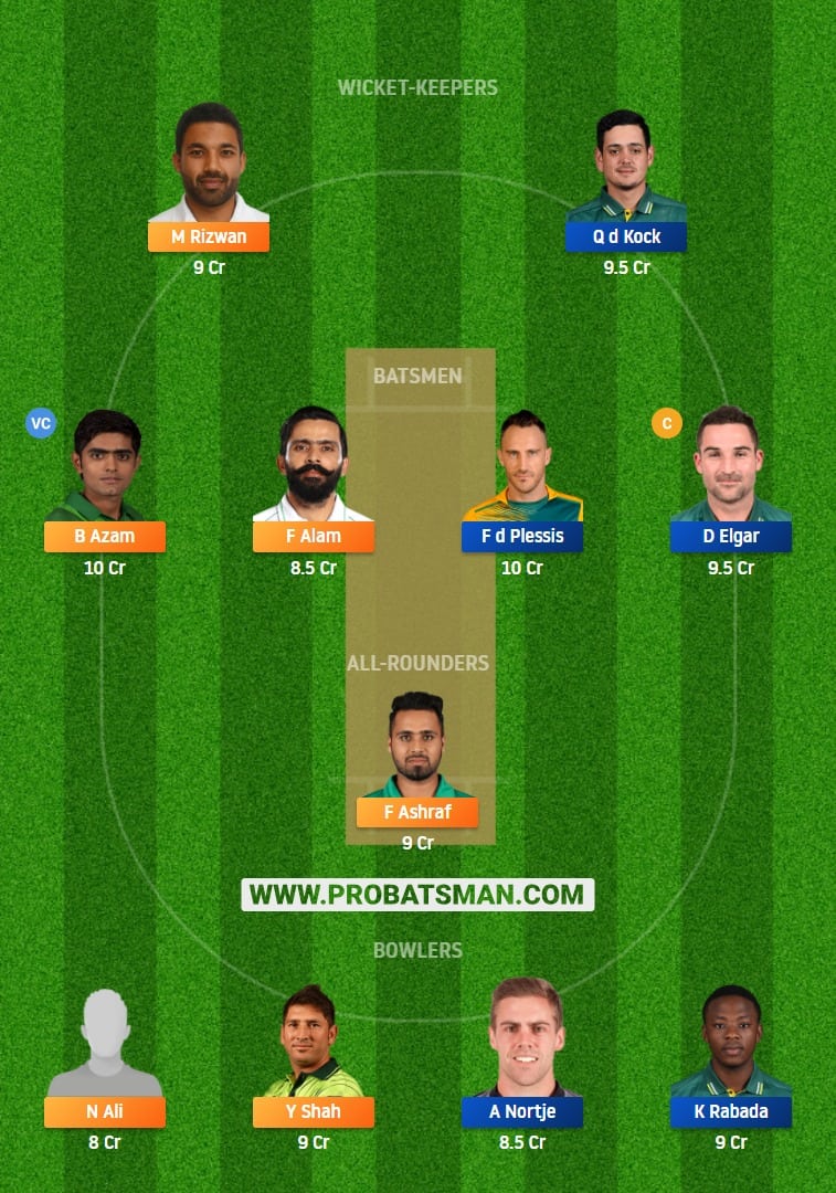 PAK vs SA 2nd Test Dream11 Fantasy Team Prediction