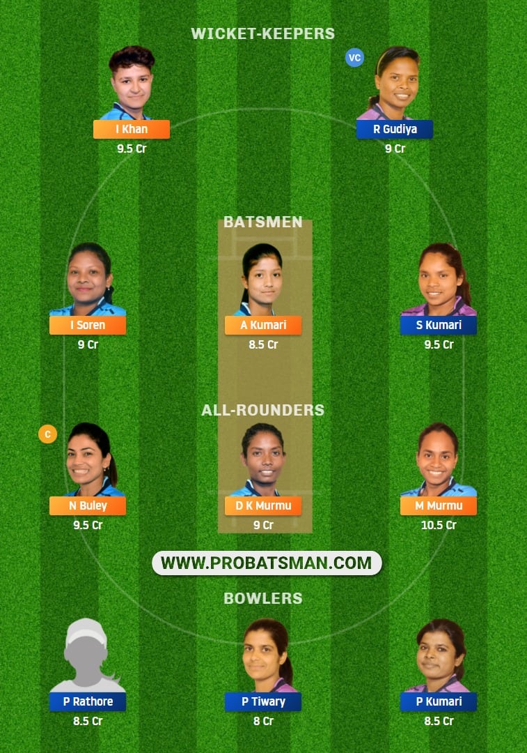 RAN-W vs JAM-W Dream11 Fantasy Team Prediction