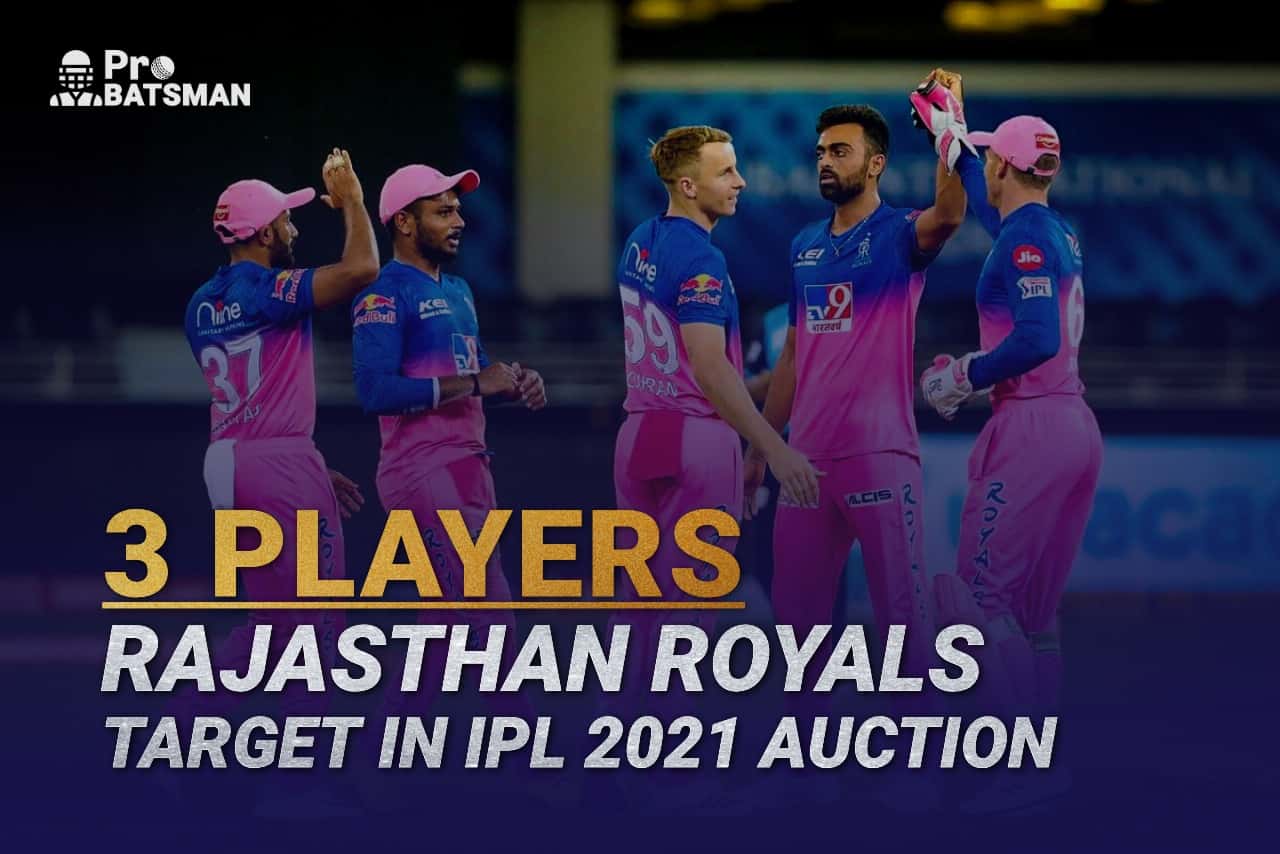 IPL 2021: 3 Players Rajasthan Royals (RR) Can Target in Upcoming IPL Auction