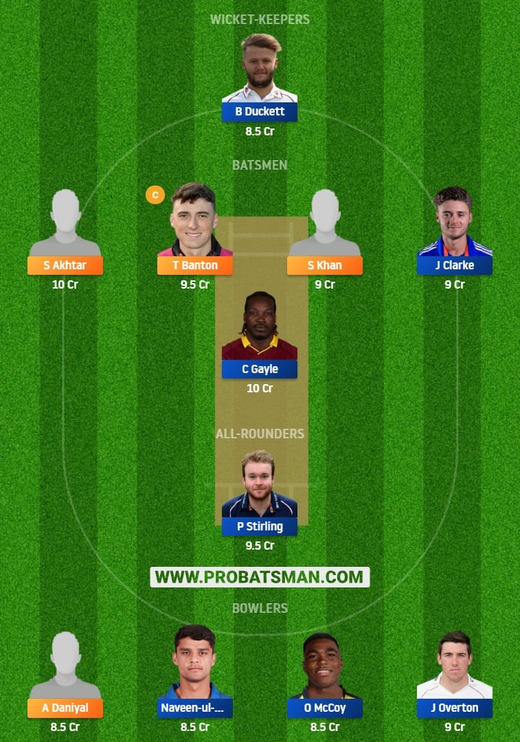 QAL vs TAD Dream11 Fantasy Team Prediction