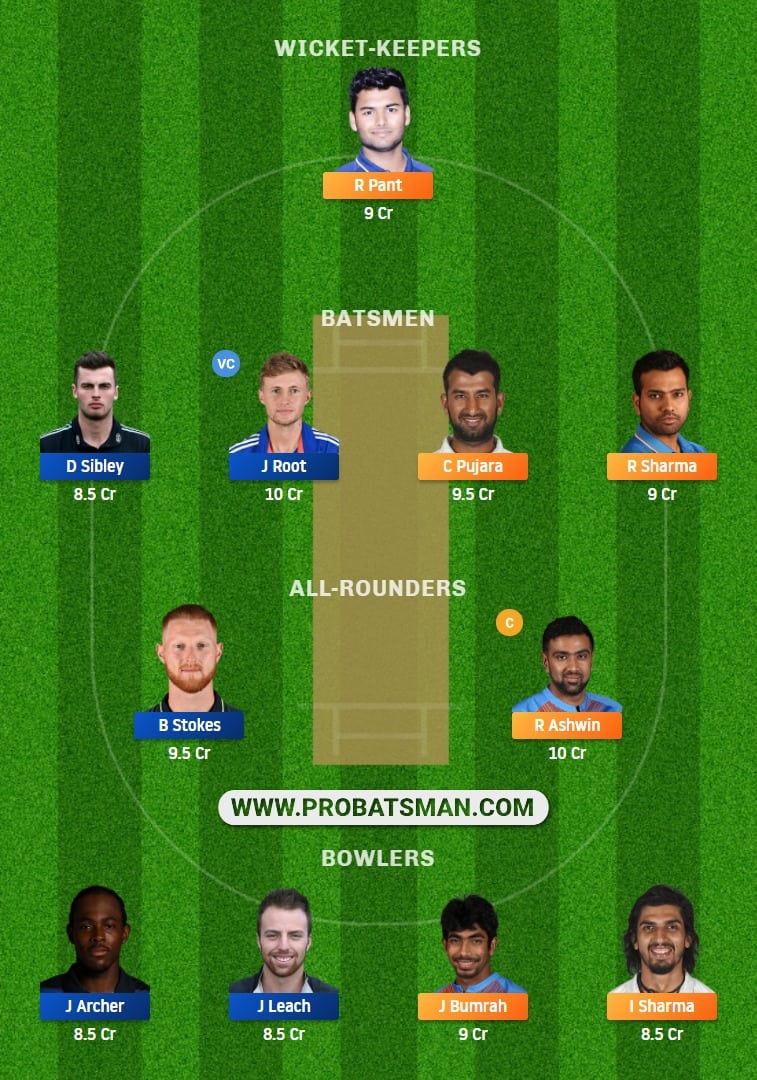 IND vs ENG 3rd Test Dream11 Fantasy Team Prediction