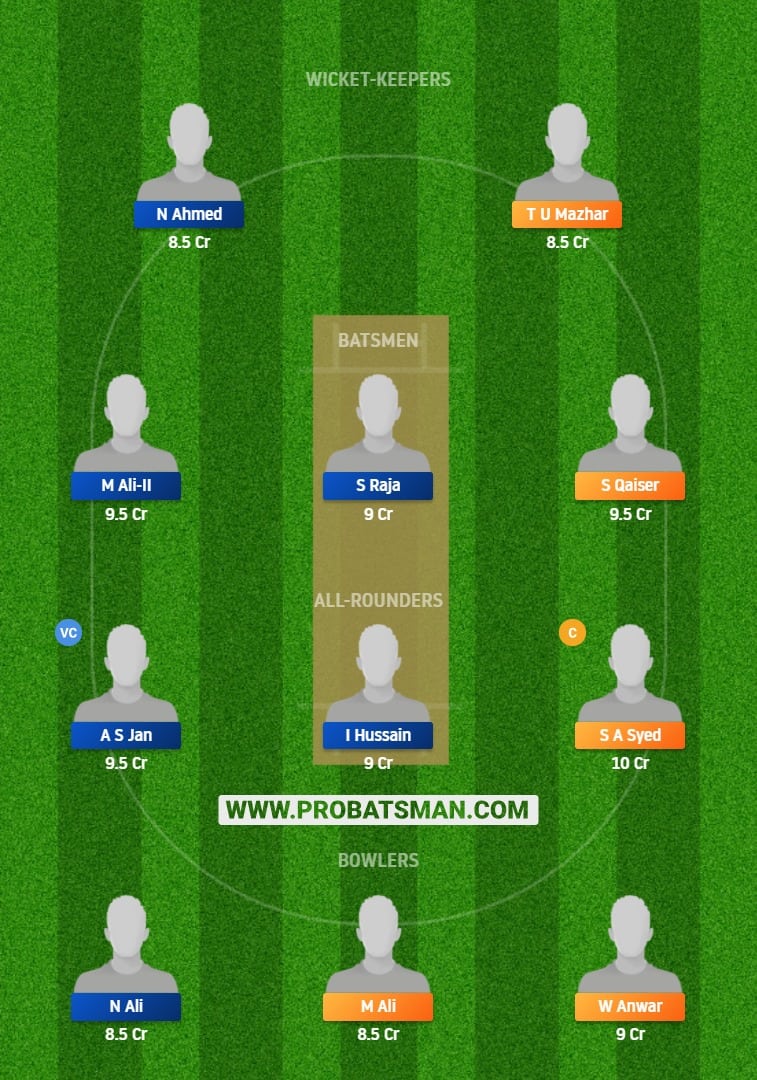 BAR vs CLI Dream11 Fantasy Prediction BAR vs CLI Dream11 Fantasy Prediction