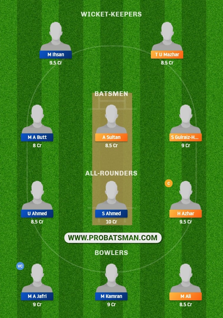 BAR vs PIC Dream11 Fantasy Prediction