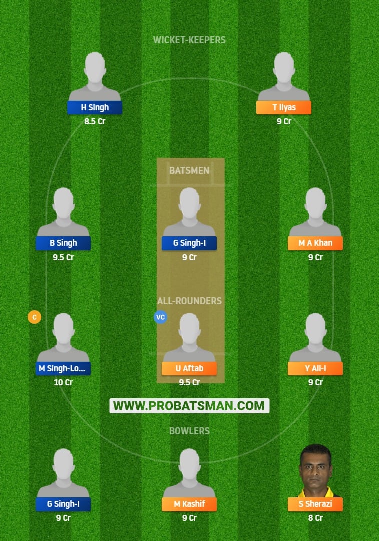 CAT vs FTH Dream11 Fantasy Prediction