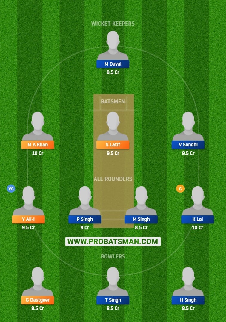 CAT vs GRA Dream11 Fantasy Prediction