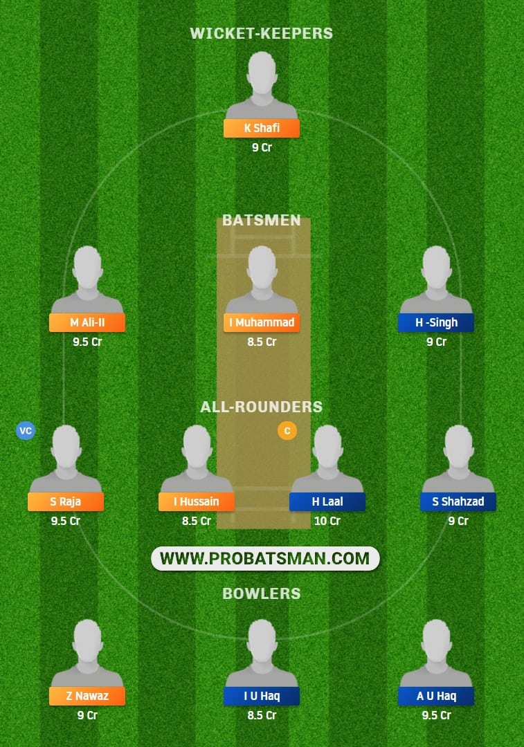 ECS T10, Barcelona 2021, CLI vs HIS Dream11 Prediction, Fantasy Cricket Tips: Playing XI, Pitch Report and Injury Update, Match 51