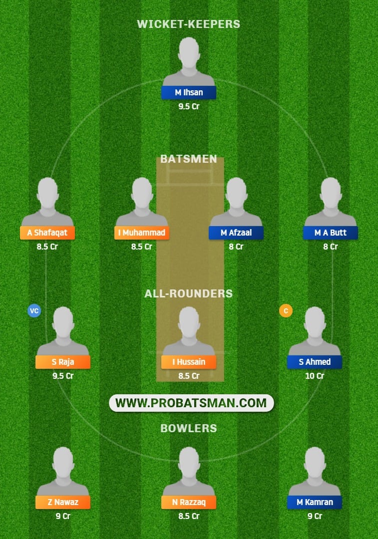 CLI vs PIC Dream11 Fantasy Prediction