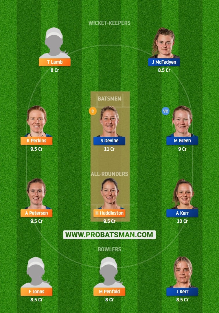 AH-W vs WB-W Dream11 Fantasy Team Predictions AH-W vs WB-W Dream11 Fantasy Team Predictions