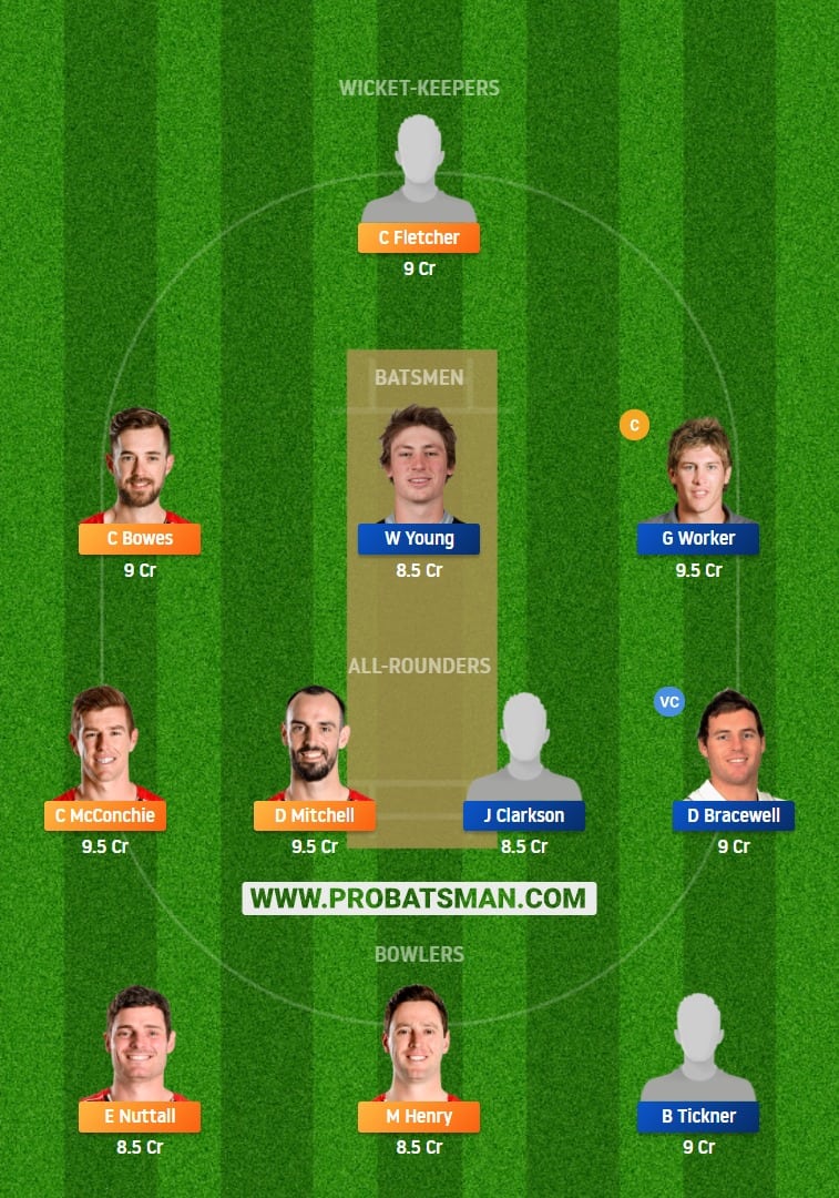 CK vs CS Dream11 Fantasy Team Prediction: