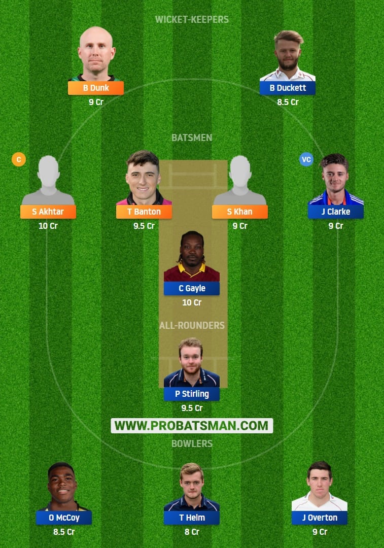 QAL vs TAD Dream11 Fantasy Team Prediction