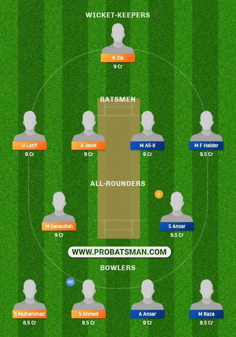 HAW vs TRS Dream11 Fantasy Prediction