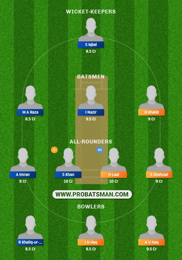 HIS vs PAK Dream11 Fantasy Prediction