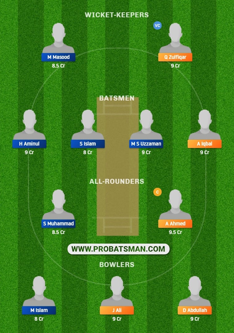 KHA vs BAK Dream11 Fantasy Prediction