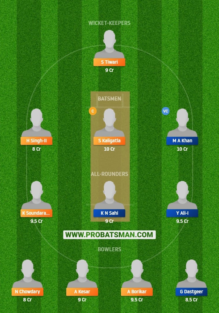 MIB vs CAT Dream11 Fantasy Prediction