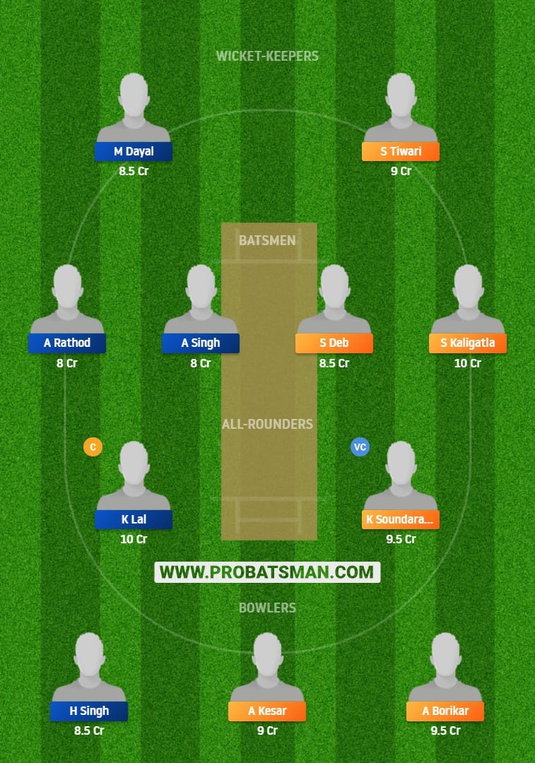 MIB vs GRA Dream11 Fantasy Prediction