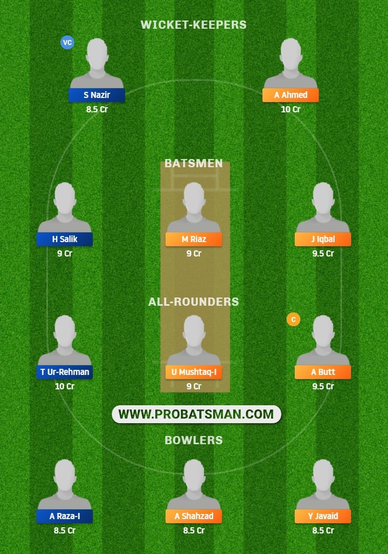 MIN vs BAG Dream11 Fantasy Prediction