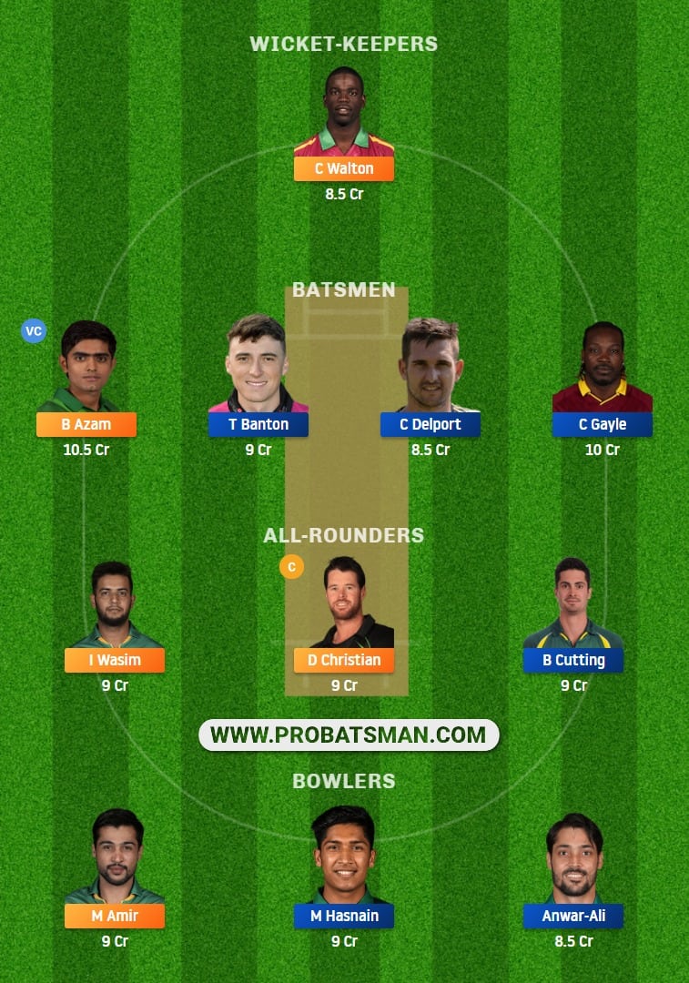 KAR vs QUE Dream11 Fantasy Team Prediction