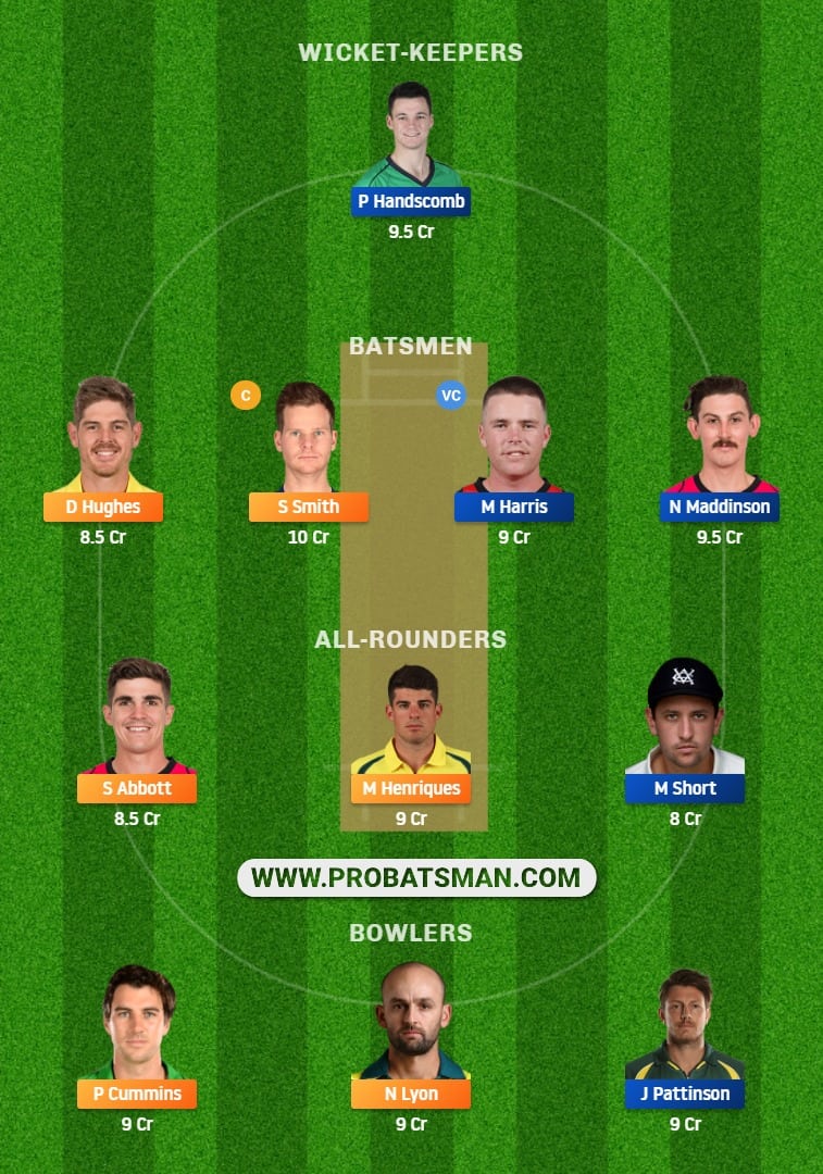 NSW vs VCT Dream11 Fantasy Team Prediction NSW vs VCT Dream11 Fantasy Team Prediction
