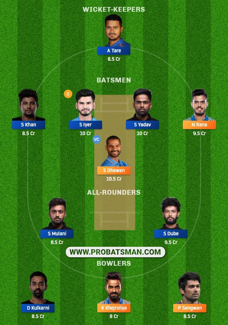 DEL vs MUM Dream11 Fantasy Team Prediction