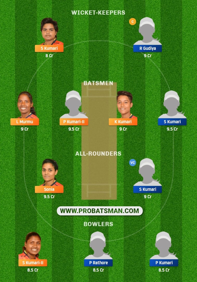 DHA-W vs JAM-W Dream11 Fantasy Team Prediction