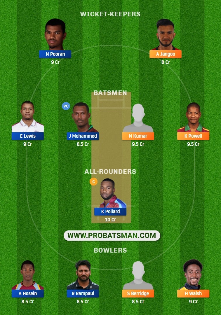 LEE vs TRI Dream11 Fantasy Team Prediction