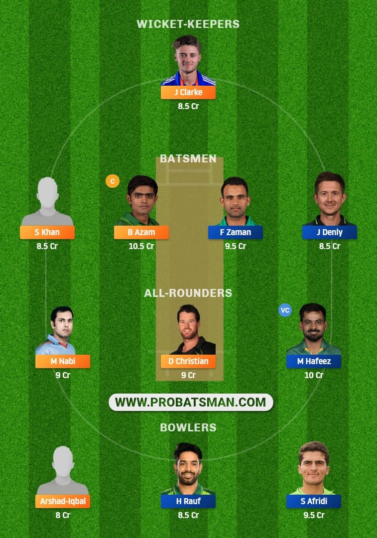 KAR vs LAH Dream11 Fantasy Team Prediction