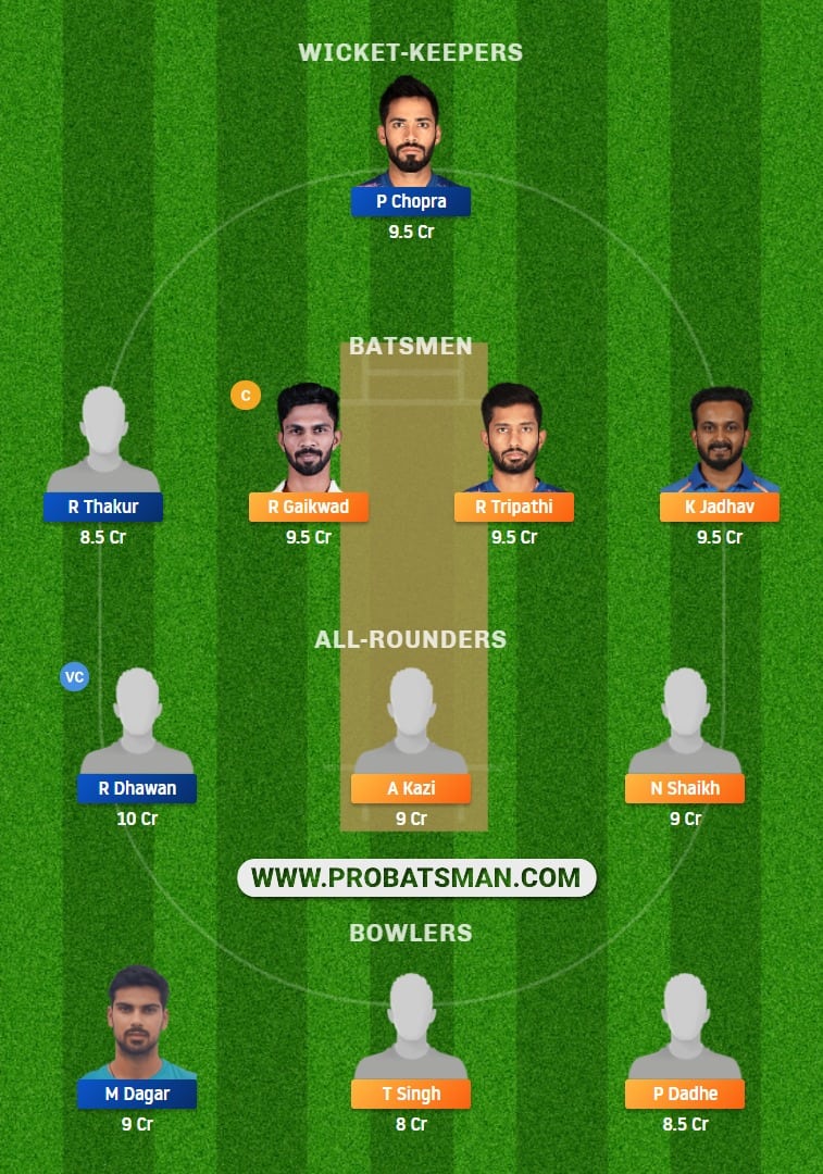 MAH vs HIM Dream11 Fantasy Team Prediction