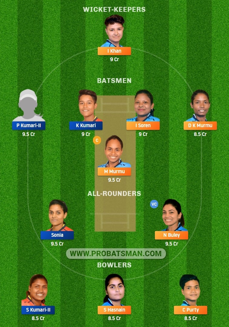 RAN-W vs DHA-W Dream11 Fantasy Team Prediction