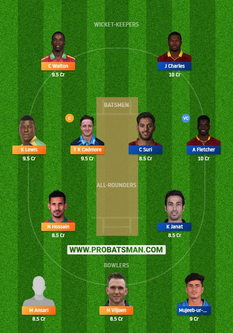 PD vs BT Dream11 Fantasy Team Prediction