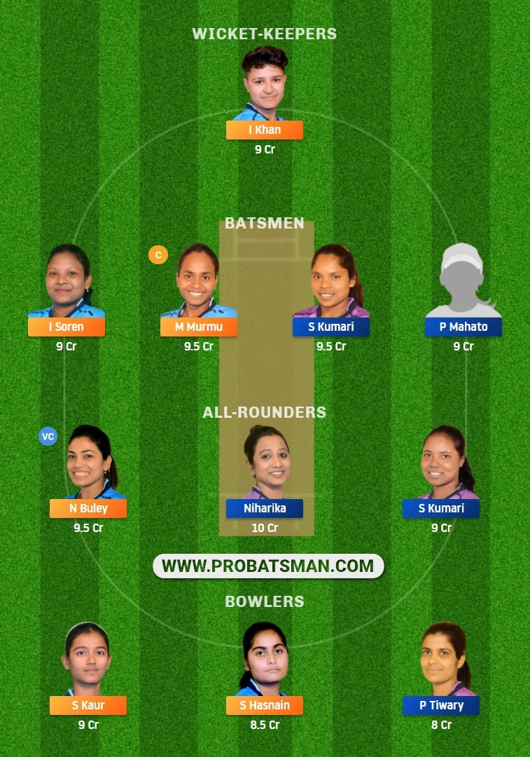 RAN-W v JAM-W Dream11 Fantasy Team Prediction RAN-W v JAM-W Dream11 Fantasy Team Prediction