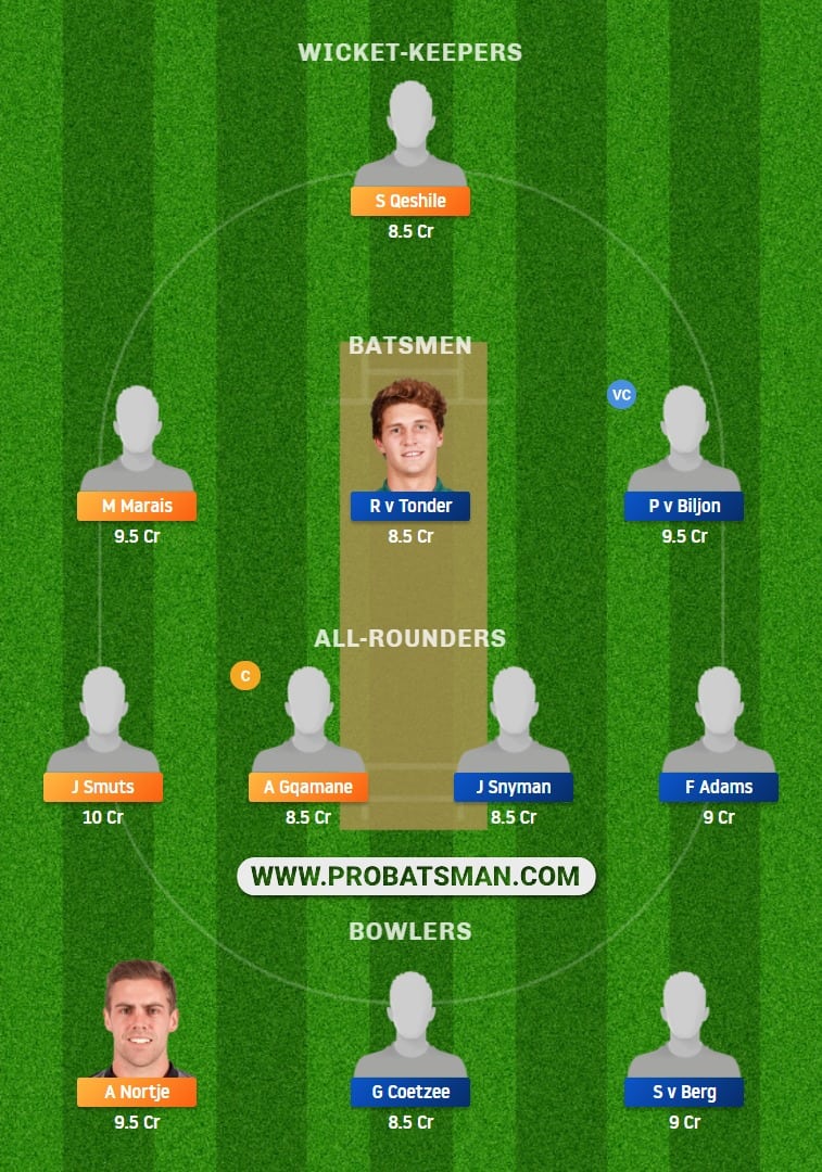 WAR vs KTS Dream11 Fantasy Team Prediction