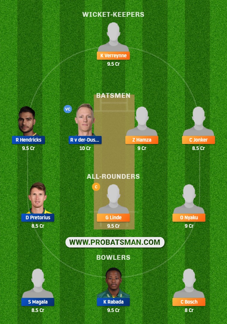 CC vs HL Dream11 Fantasy Team Prediction