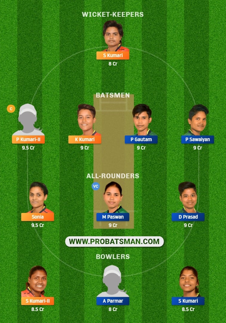 DHA-W vs DUM-W Dream11 Fantasy Team Prediction DHA-W vs DUM-W Dream11 Fantasy Team Prediction