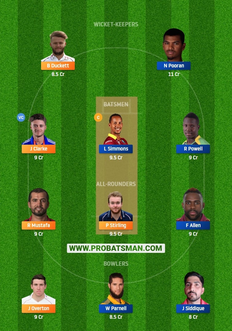 TAD vs NW Dream11 Fantasy Team Prediction