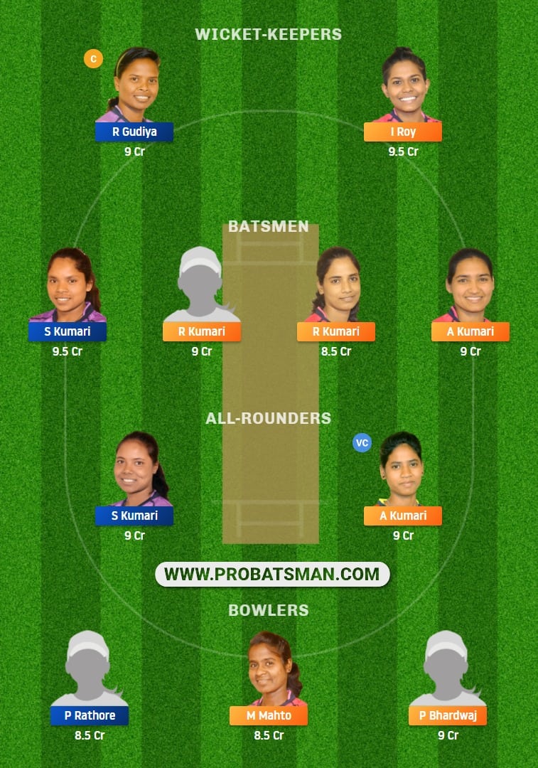 BOK-W vs JAM-W Dream11 Fantasy Team Prediction